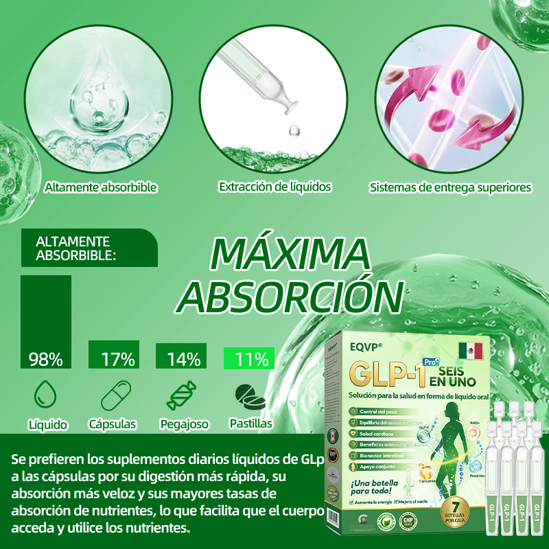Tienda Oficial🏥𝗘𝗤𝗩𝗣® 𝐺𝐿𝑃-𝟏 Solución de Salud Seis-en-Uno en Líquido Oral(Resultados visibles en 7 días)✅ Adecuado para la obesidad, la salud cardiovascular, la diabetes, la salud intestinal, los problemas de articulaciones y mucho más.